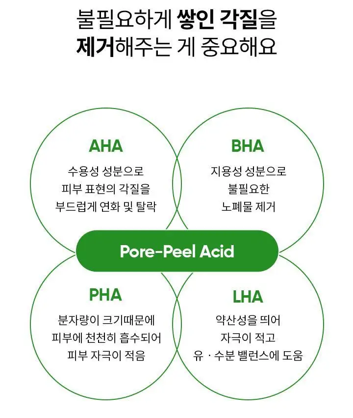 [블랙헤드 쏙] 바닐라코 클린잇제로 포어클래리파잉 클렌징밤 100ml 상세페이지 13